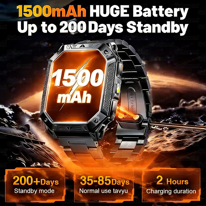 New 1500mAh Military Outdoor S - đánh giá và giá Audio Music Light