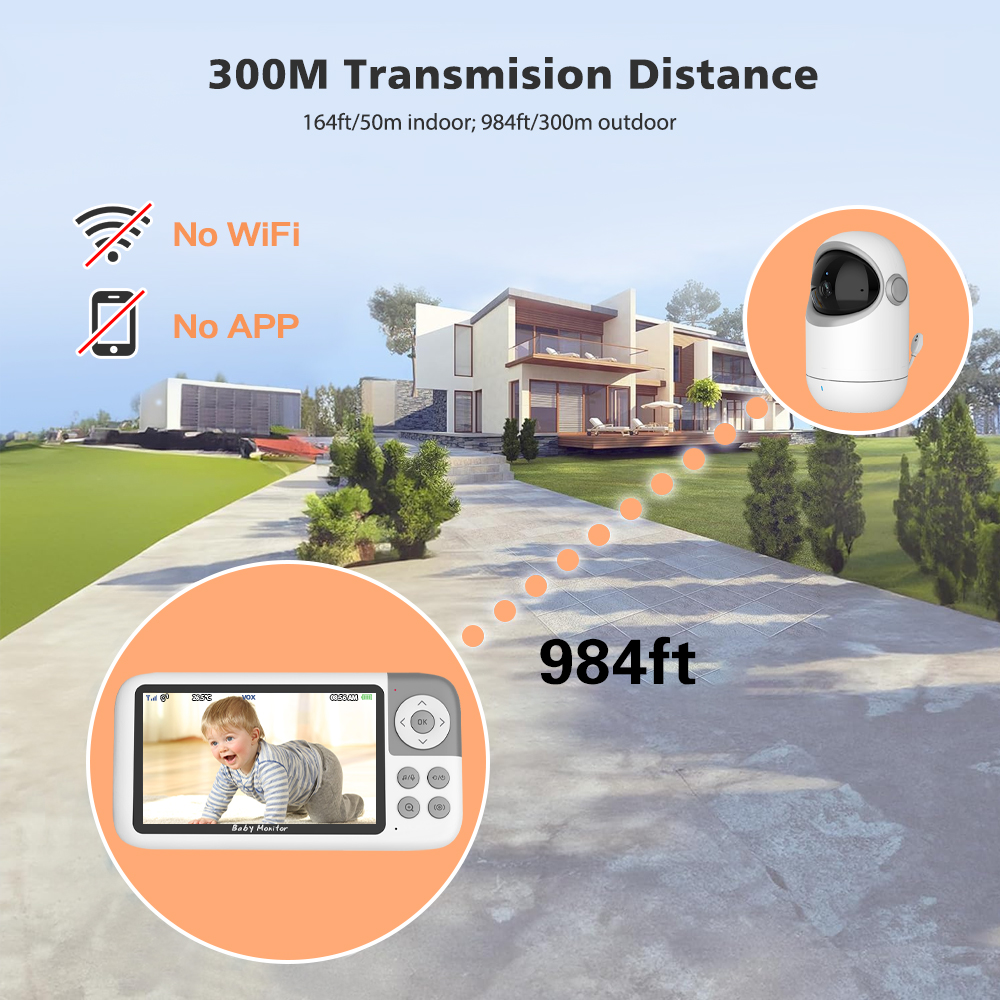 Baby Monitor Pan Tilt Security - đánh giá và giá Zoom Audio Music