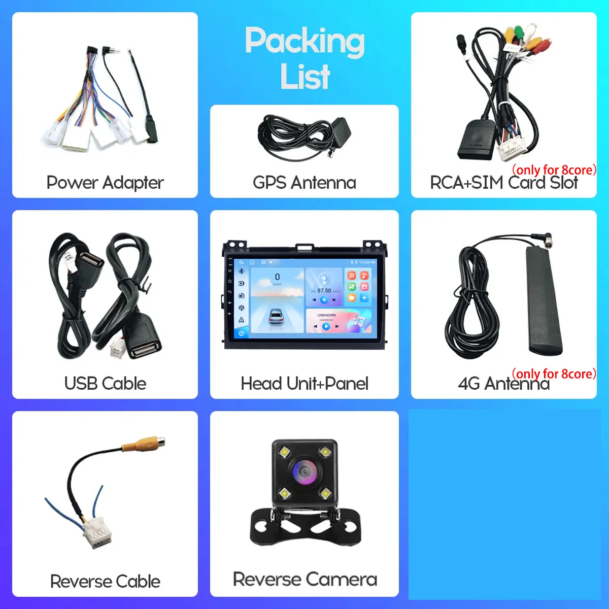 8Core Android 14 8G+128G For T - đánh giá và giá Audio Music Hindi